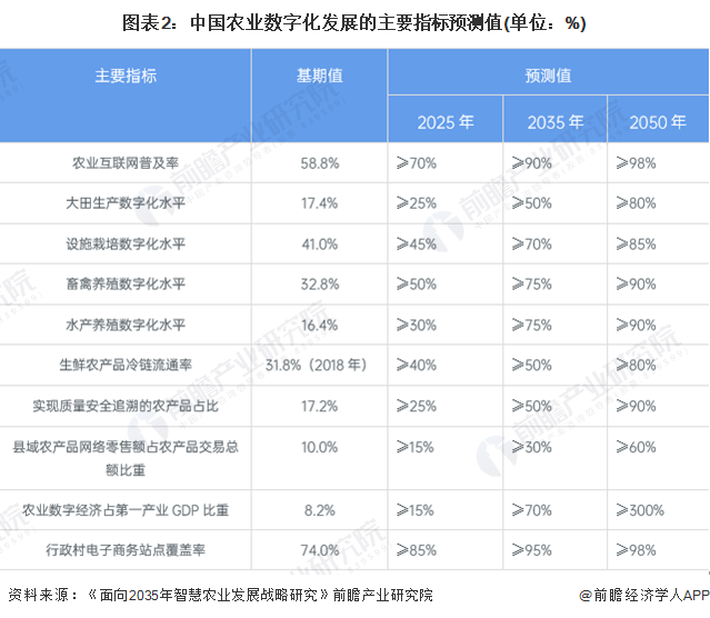人保财险政银保 ,人保服务_2024中国互联网餐饮行业市场前瞻与未来投资战略分析