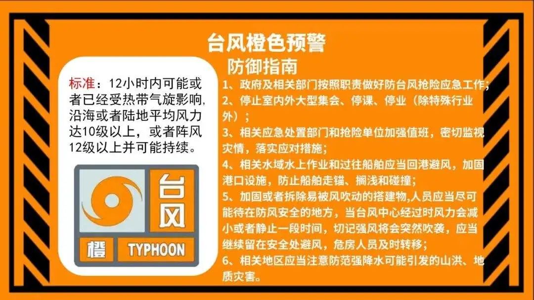 中央气象台6月13日6时继续发布高温橙色预警