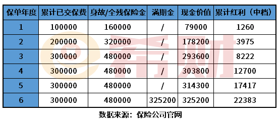 2024年酿酒产业市场发展现状、竞争格局及未来发展趋势分析_人保服务 ,拥有“如意行”驾乘险，出行更顺畅！