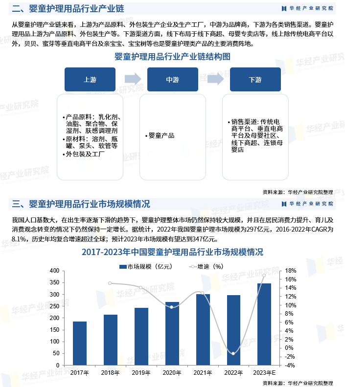2024年我国健康保险行业发展现状、竞争格局及未来发展趋势与前景分析_保险有温度,人保财险 