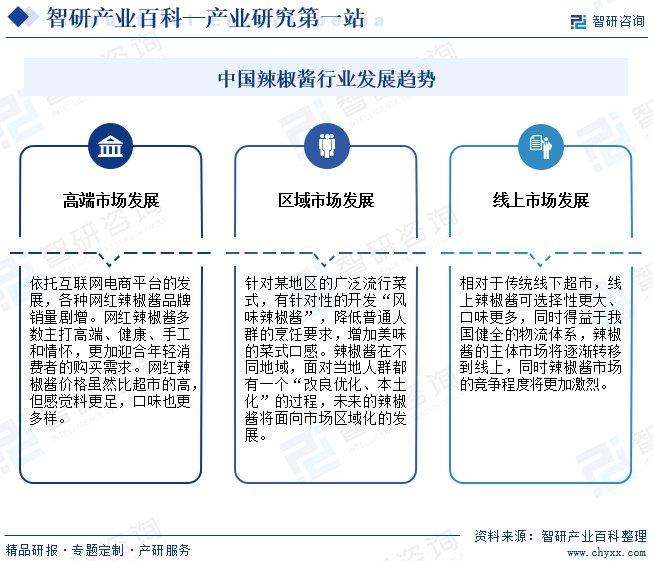 2024中国知识付费行业市场现状调查研究与发展趋势预测_人保车险   品牌优势——快速了解燃油汽车车险,人保服务