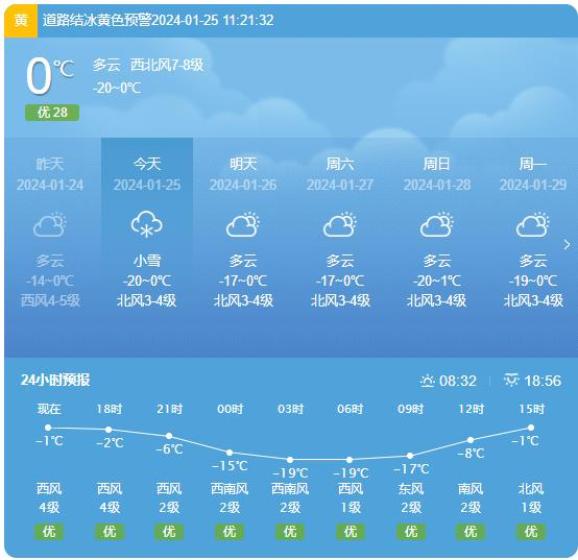 2024年6月15日今日工业面粉价格最新行情消息