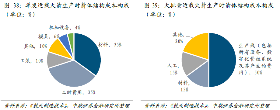 保险有温度,人保有温度_2024槟榔产业链上下游发展现状及市场规模分析