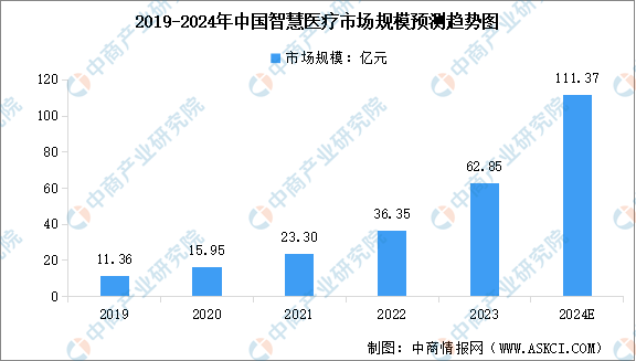 钨合金行业发展 钨合金行业市场深度分析2024_保险有温度,人保财险政银保 