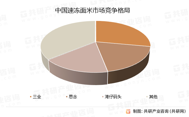 2024年中国交通工程咨询行业的市场发展现状及投资机会分析_人保服务,人保护你周全