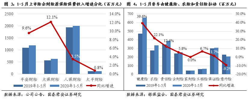 人保服务 ,人保财险 _2024年中国女性洗液行业的产业链上下游结构及投资风险分析