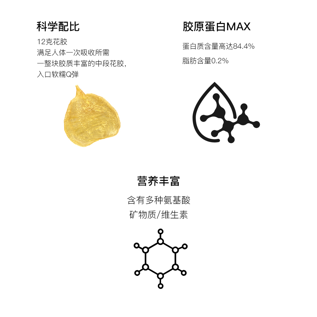 2024年明胶行业发展现状、竞争格局及未来发展趋势与前景分析_保险有温度,人保护你周全