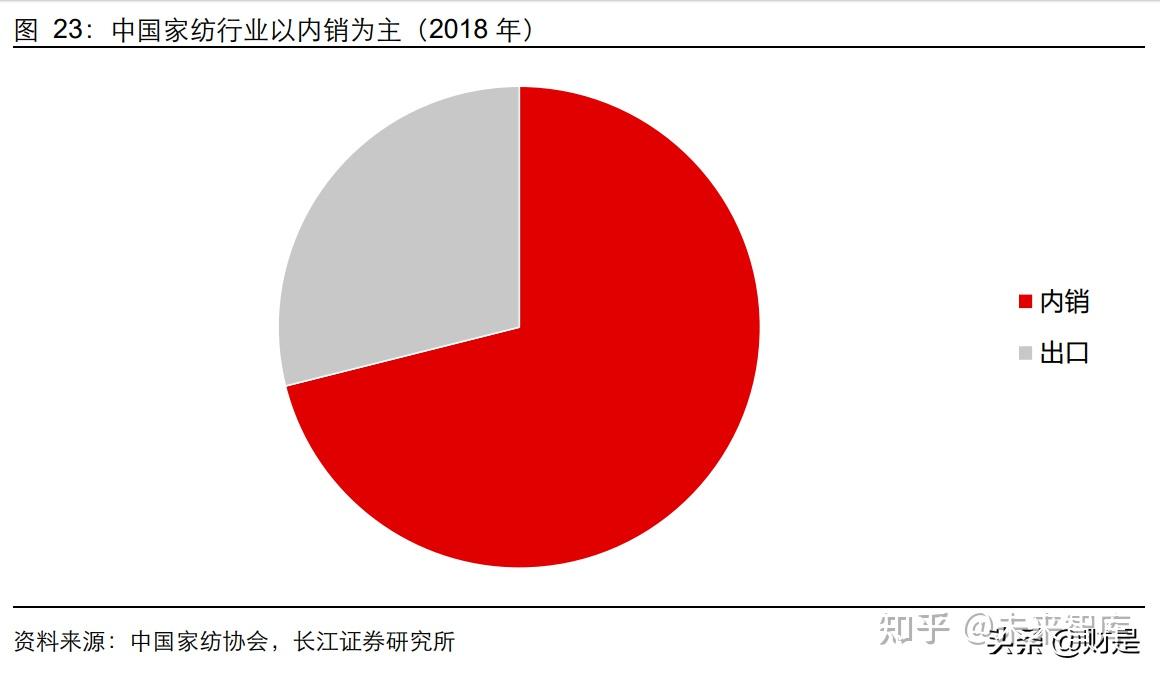 精对苯二甲酸(PTA)行业投资前景分析及供需格局研究_人保服务,人保有温度