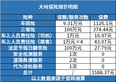 减肥药行业发展现状及未来市场预测分析2024_人保车险,人保伴您前行