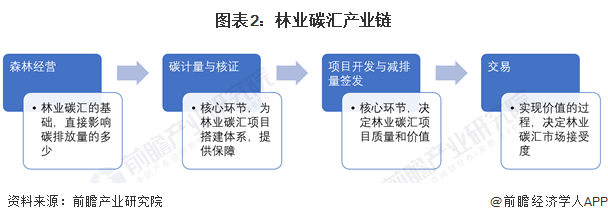 2024年中国垃圾发电设备行业发展现状、竞争格局及未来发展趋势与前景分析_人保服务,人保车险