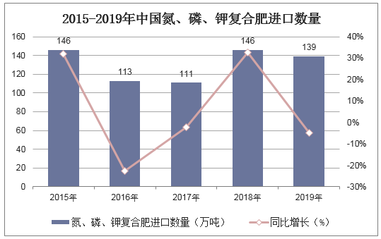 人保伴您前行,人保车险_2024年乳酸行业发展现状、竞争格局及未来趋势分析报告（简版）