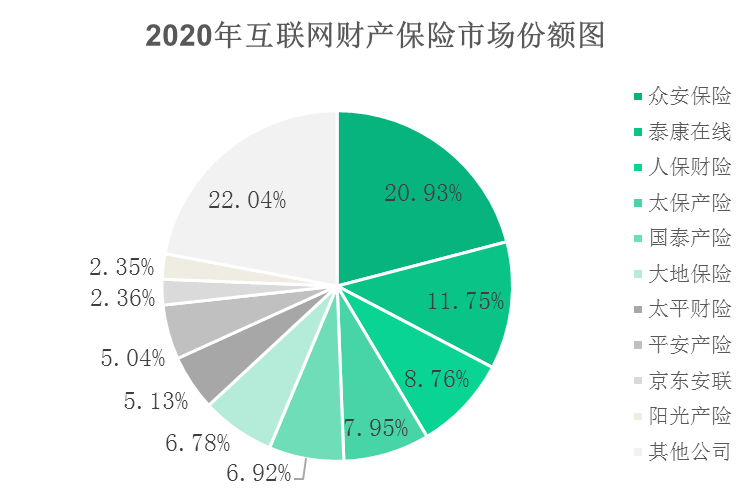 2024年中国电煎板行业的市场发展现状及投资风险分析_人保车险   品牌优势——快速了解燃油汽车车险,人保财险 