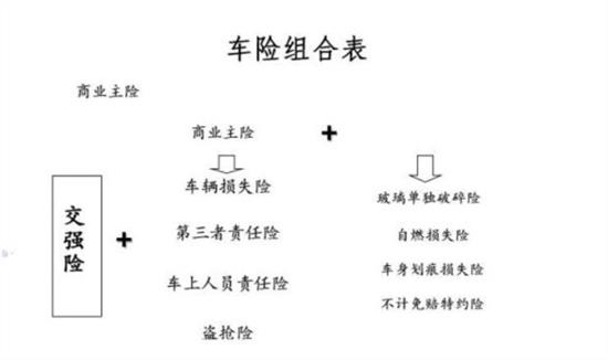 2024年中国电煎板行业的市场发展现状及投资风险分析_人保车险   品牌优势——快速了解燃油汽车车险,人保财险 