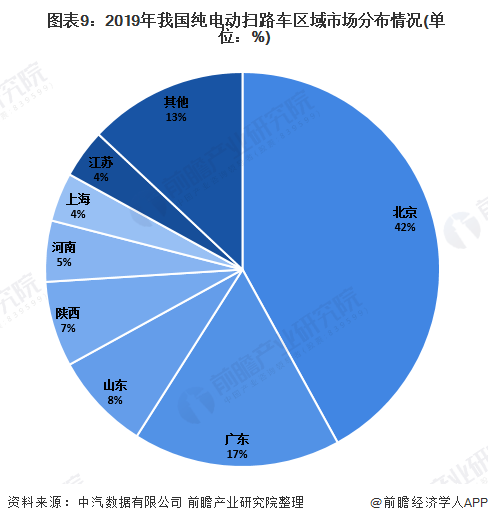 人保车险,人保护你周全_2024电磁炉行业市场供需格局及竞争格局分析