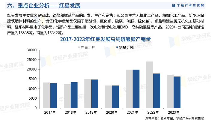2024年中国笔记本电脑行业的市场发展现状及投资价值评估分析_人保服务,人保财险 