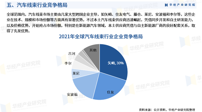 人保财险 ,拥有“如意行”驾乘险，出行更顺畅！_2024海洋工程装备产业发展现状及市场规模分析