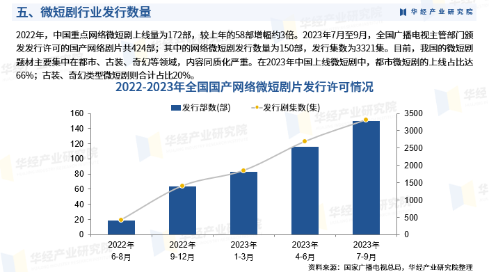 国际货代行业现状、市场发展格局及未来趋势预测2024_拥有“如意行”驾乘险，出行更顺畅！,人保财险 