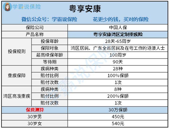 人保车险   品牌优势——快速了解燃油汽车车险,人保服务_降血脂药行业市场需求及未来发展前景分析2024