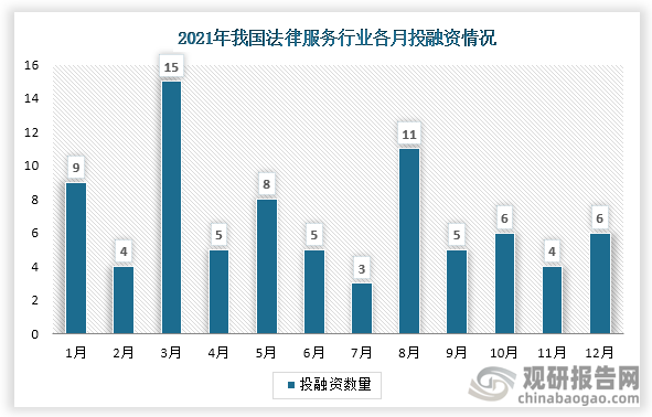 房地产行业风险投资态势及投融资策略 向银行融资近150亿元 万科宣布_人保财险政银保 ,人保有温度