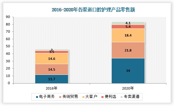 人保财险政银保 ,人保财险 _海天味业跨界瓶装水 瓶装水市场竞争及销售渠道分析