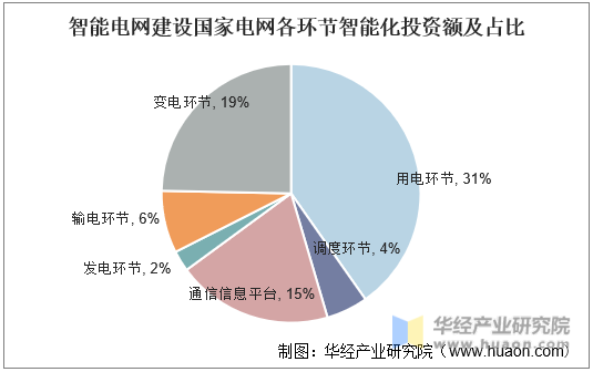 航空维修行业现状及前景分析 航空维修及服务领域存在巨大的市场潜力_拥有“如意行”驾乘险，出行更顺畅！,人保财险 