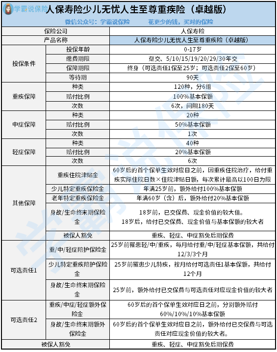 人保服务,人保车险_2024年中国冬小麦行业的市场发展现状及投资风险分析