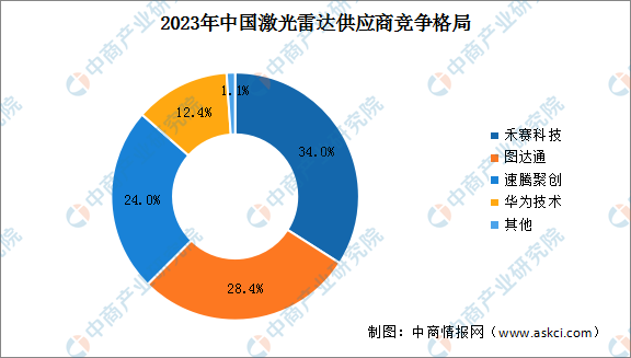 人保服务 ,人保护你周全_2024五金配件产业链上下游发展现状及供需格局分析
