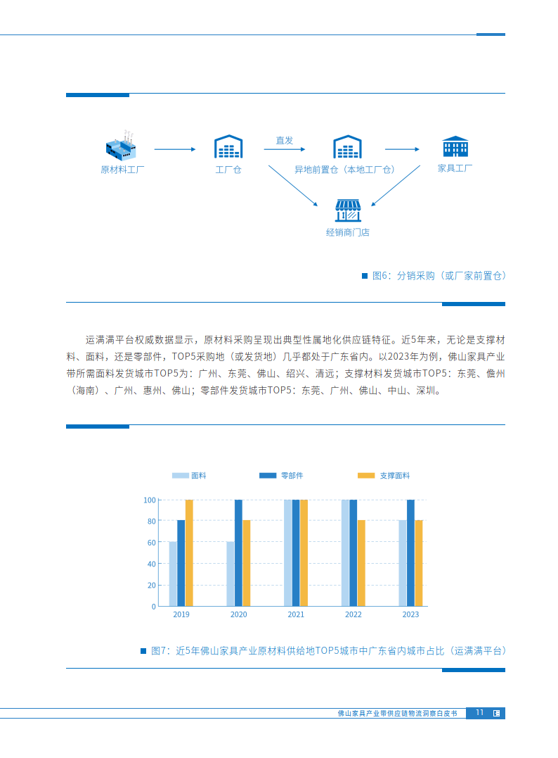 人保服务 ,人保服务_2024显示器产业链供需布局及进出口市场分析