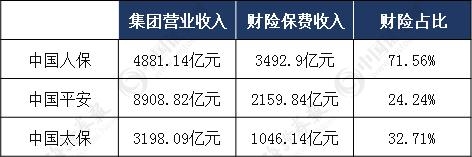 2024 数据中心行业政策、市场规模及未来前景预测_人保伴您前行,人保财险 