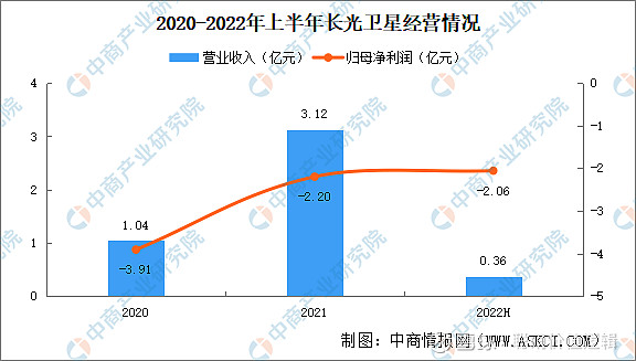 2024烟草产业发展现状及消费趋势分析_人保服务 ,保险有温度