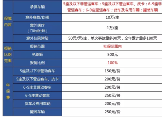中国国际象棋市场深度调研与趋势预测_人保伴您前行,拥有“如意行”驾乘险,出行更顺畅!