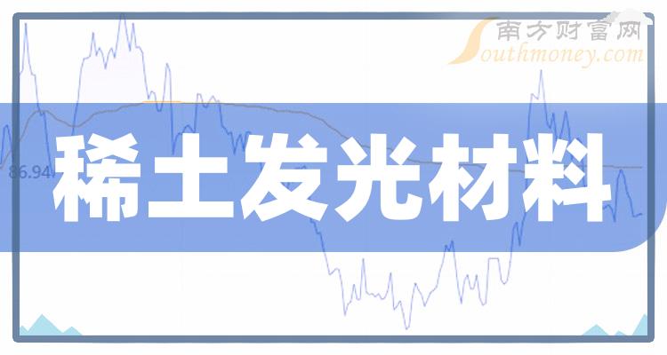 彩虹集团：截至2024年7月31日，公司股东总户数16,857户（合并普通账户和融资融券信用账户）