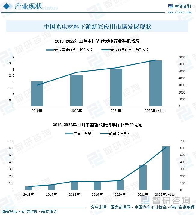 前端销售难获利,4S店开始“卷”售后赛道 中国汽车售后服务行业细分产业调研及发展前景预测_人保车险   品牌优势——快速了解燃油汽车车险,人保财险政银保