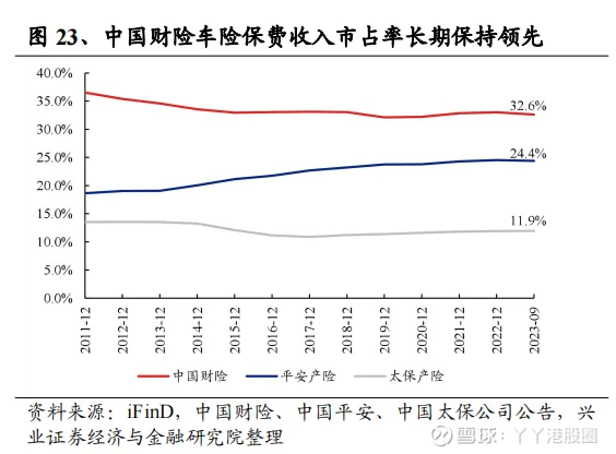 人保车险   品牌优势——快速了解燃油汽车车险,人保财险政银保 _中国植物提取物行业发展现状、下游应用市场概述及投资契机分析