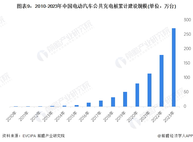 人保车险,人保财险 _2024年高压电机行业发展现状、竞争格局及未来发展趋势与前景分析