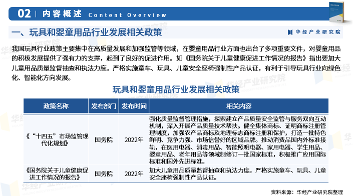 人保服务,人保财险政银保 _婴童护理行业发展现状、前景趋势研究分析