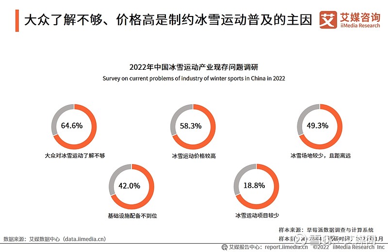 保险有温度,人保车险_男装行业市场现状、前景趋势研究分析
