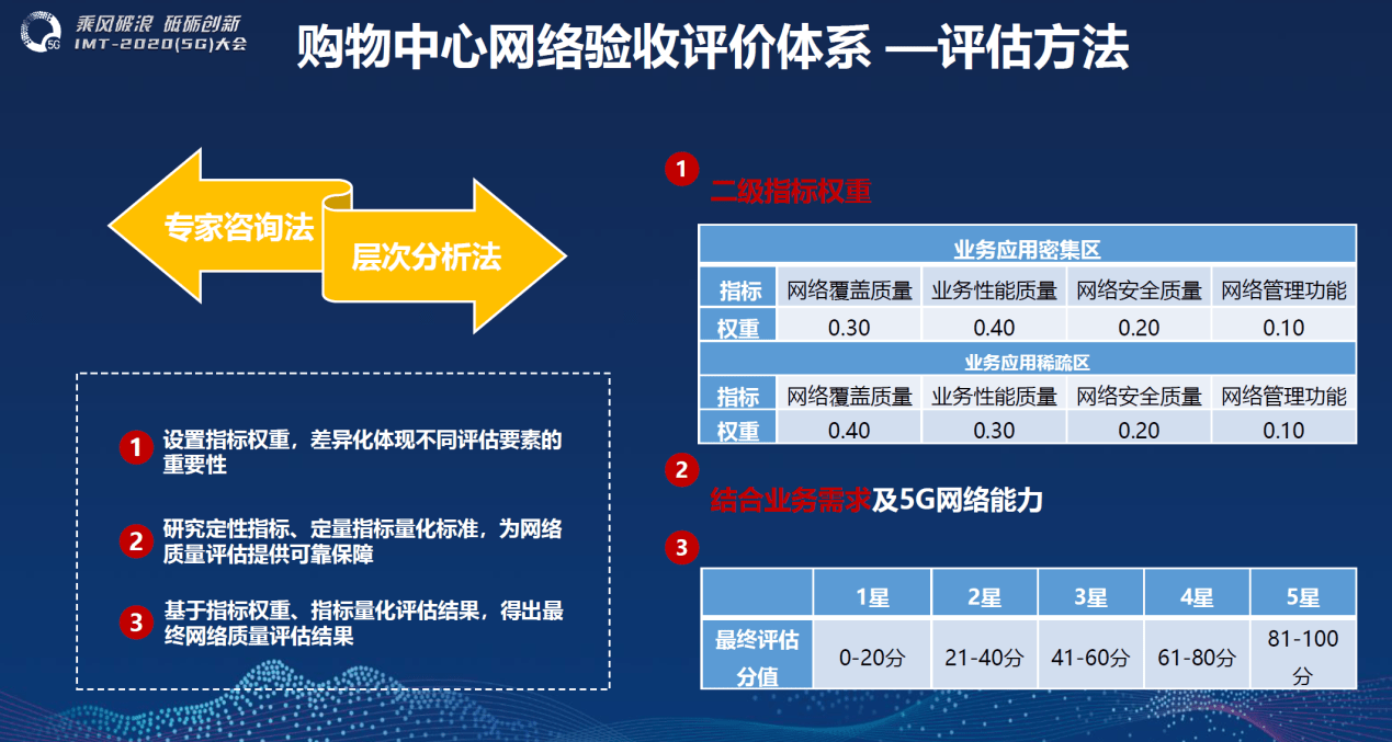 人保车险,人保护你周全_中国锂电铝箔行业发展潜力评估及深度调查