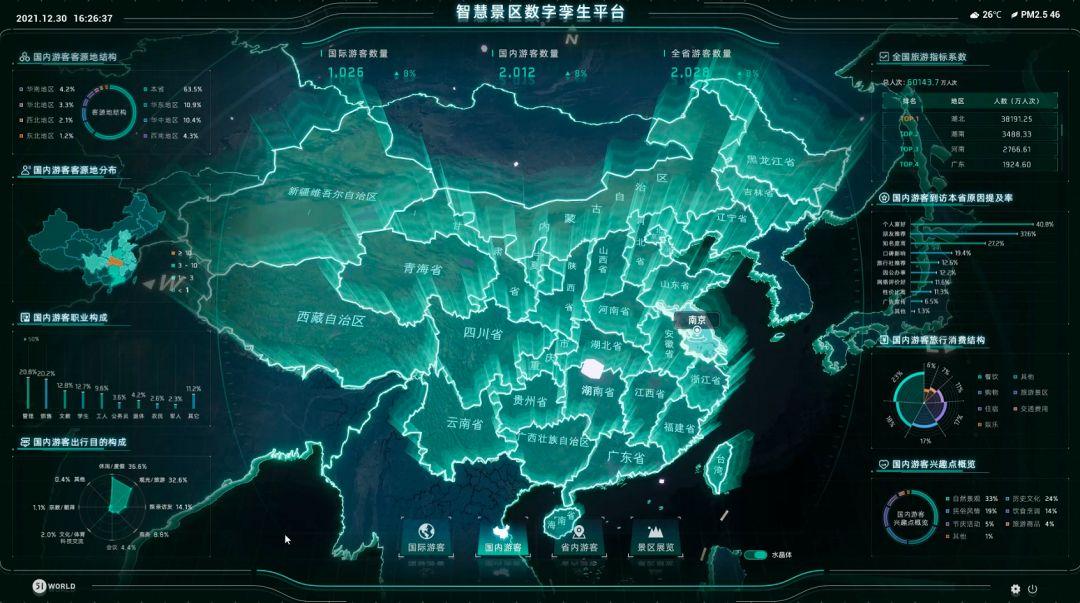 星空经济 付费“看星星”文旅新风口? 星空经济行业市场现状及前景趋势研究分析_人保服务,人保护你周全