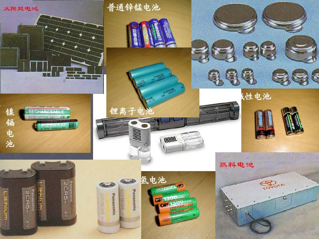 保险有温度,人保服务_镍氢电池隔膜行业市场分析及发展规划研究 电池隔膜研究进展与竞争格局