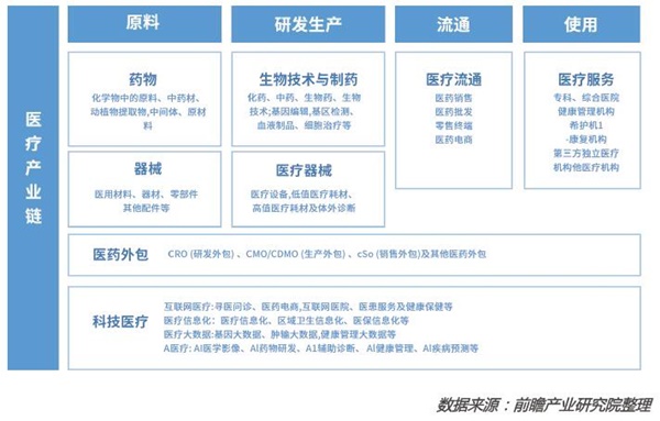 中国口腔护理行业运行环境分析及细分产业研究_人保车险   品牌优势——快速了解燃油汽车车险,人保护你周全