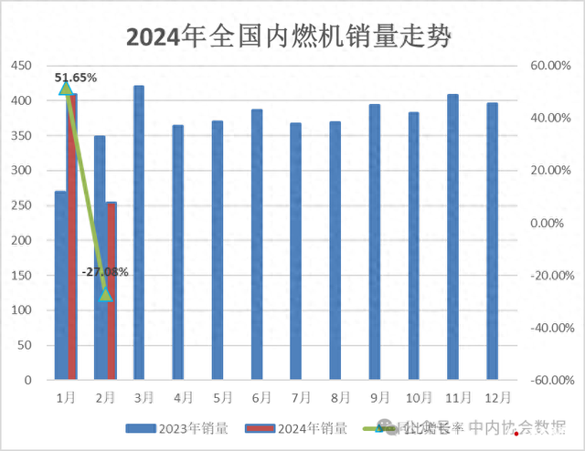 保险有温度,人保财险 _2024中国功能沙发行业市场综述与发展前景预测