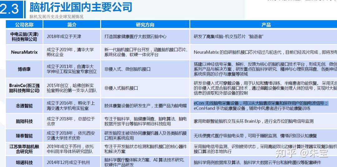 保险有温度,人保财险 _2024中国功能沙发行业市场综述与发展前景预测