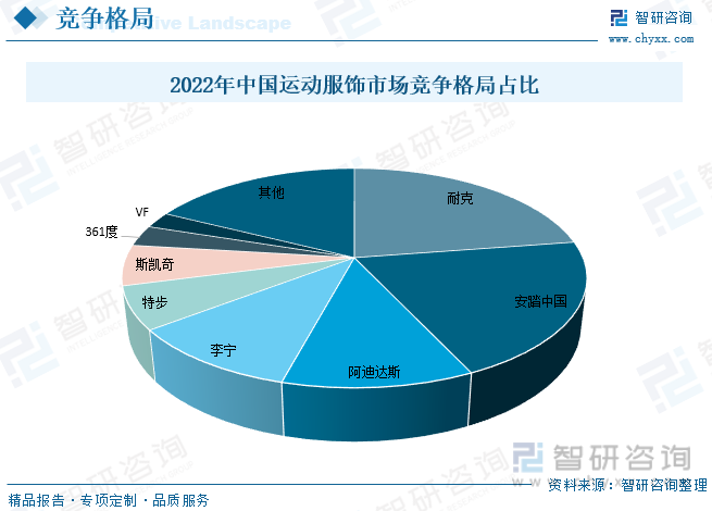 保险有温度,人保财险 _机械油行业概况、产业链分析及市场供需格局