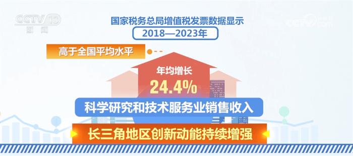 多家上市航司披露8月运营数据 旅客周转量普遍迎来明显增长