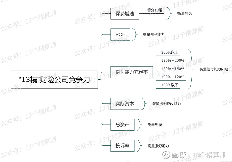 人保服务,人保伴您前行_2024年辅助撰文行业发展现状分析及未来市场前景