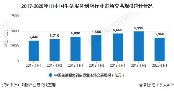 照明电器行业市场发展现状及供需格局、竞争格局分析2024_人保服务,人保护你周全
