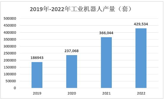 2024布艺沙发产业链上下游现状及未来发展前景分析_人保有温度,人保护你周全