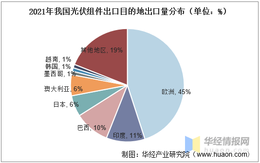 2024手办行业市场现状及品牌竞争格局、发展趋势分析_人保车险   品牌优势——快速了解燃油汽车车险,人保伴您前行