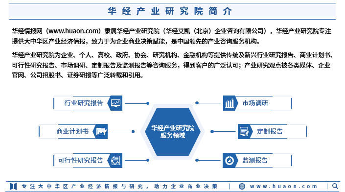 2024年中国科技中介行业发展现状、竞争格局及未来发展趋势与前景分析_人保服务 ,人保财险 